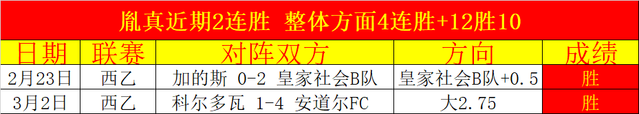 问剑长生主,题位面热门,图鉴,pg电子,最火电子游戏,游戏排行,热门游戏,在线娱乐,游戏推荐