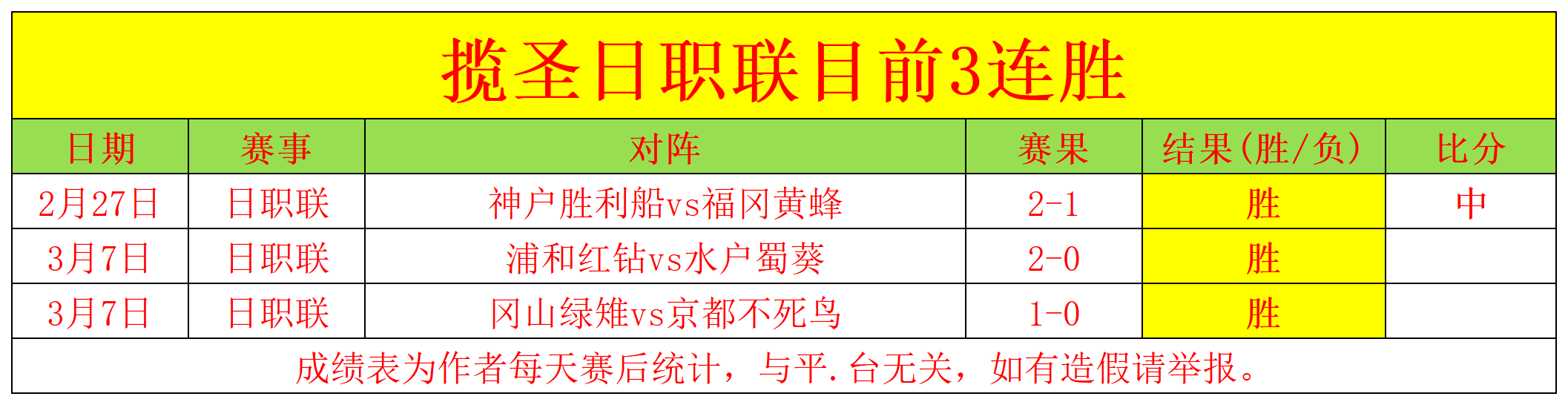 火箭,热火比赛结,果及专家分,pg电子,最火电子游戏,游戏排行,热门游戏,在线娱乐,游戏推荐
