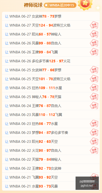 最火电子游,戏排行,pg最火电子游戏排行,pg电子,最火电子游戏,游戏排行,热门游戏,在线娱乐,游戏推荐