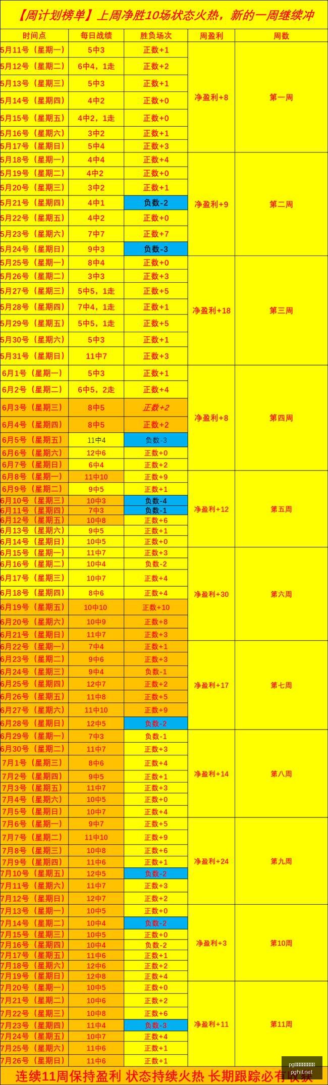 最火电子游,戏排行,pg最火电子游戏排行,pg电子,最火电子游戏,游戏排行,热门游戏,在线娱乐,游戏推荐