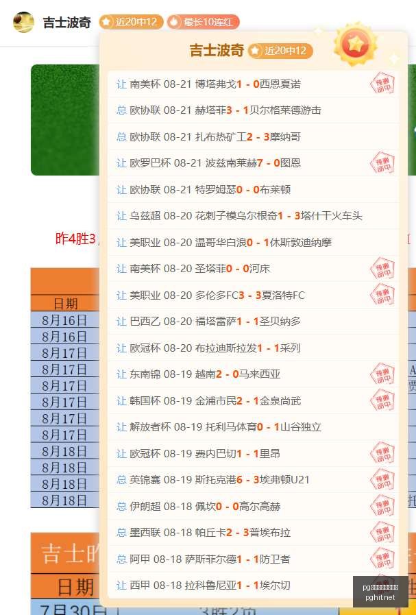 最火电子游,戏排行,pg最火电子游戏排行,pg电子,最火电子游戏,游戏排行,热门游戏,在线娱乐,游戏推荐