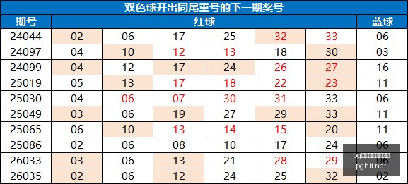 电竞战队新,英雄首曝,技能革新引,pg电子,最火电子游戏,游戏排行,热门游戏,在线娱乐,游戏推荐