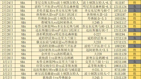 上海女排全力以赴，力夺排球赛佳绩