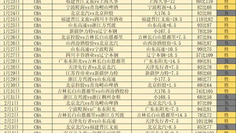 大乐透期号专家推荐：精选质合分析前区十码解析