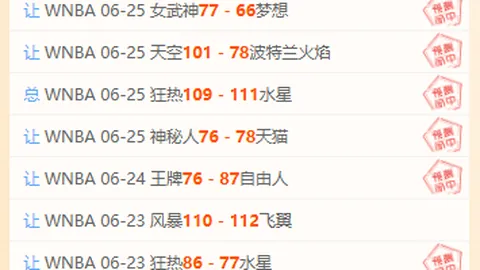 最火电子游戏排行 120036 8