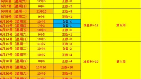 最火电子游戏，在线娱乐，排行 121236 9
